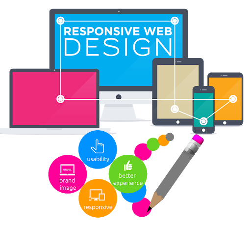 Web Application Development